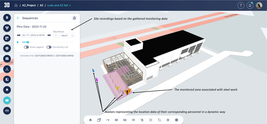 Dashboard of the Health and Safety Executive's new live trial, which pioneers the use of sensors and safety zones with 3D modelling to improve health and safety in construction.