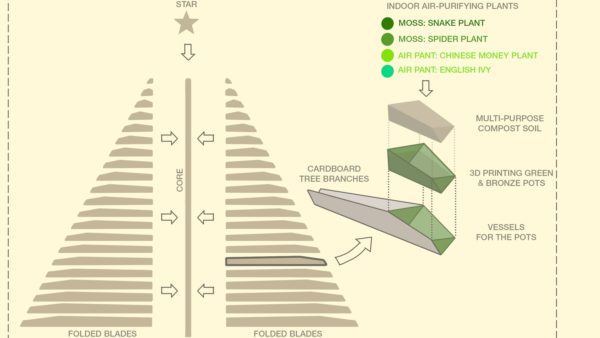 Graphic of the computational design of the WW+P Christmas tree